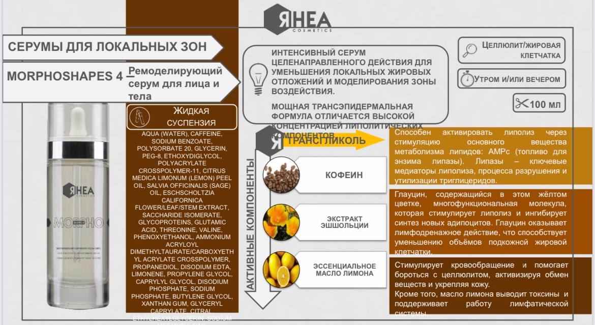 Rhea Cosmetics Ремодулирующий серум для лица и тела Morphoshapes 4 Remodelling Face And Body Localized Serum