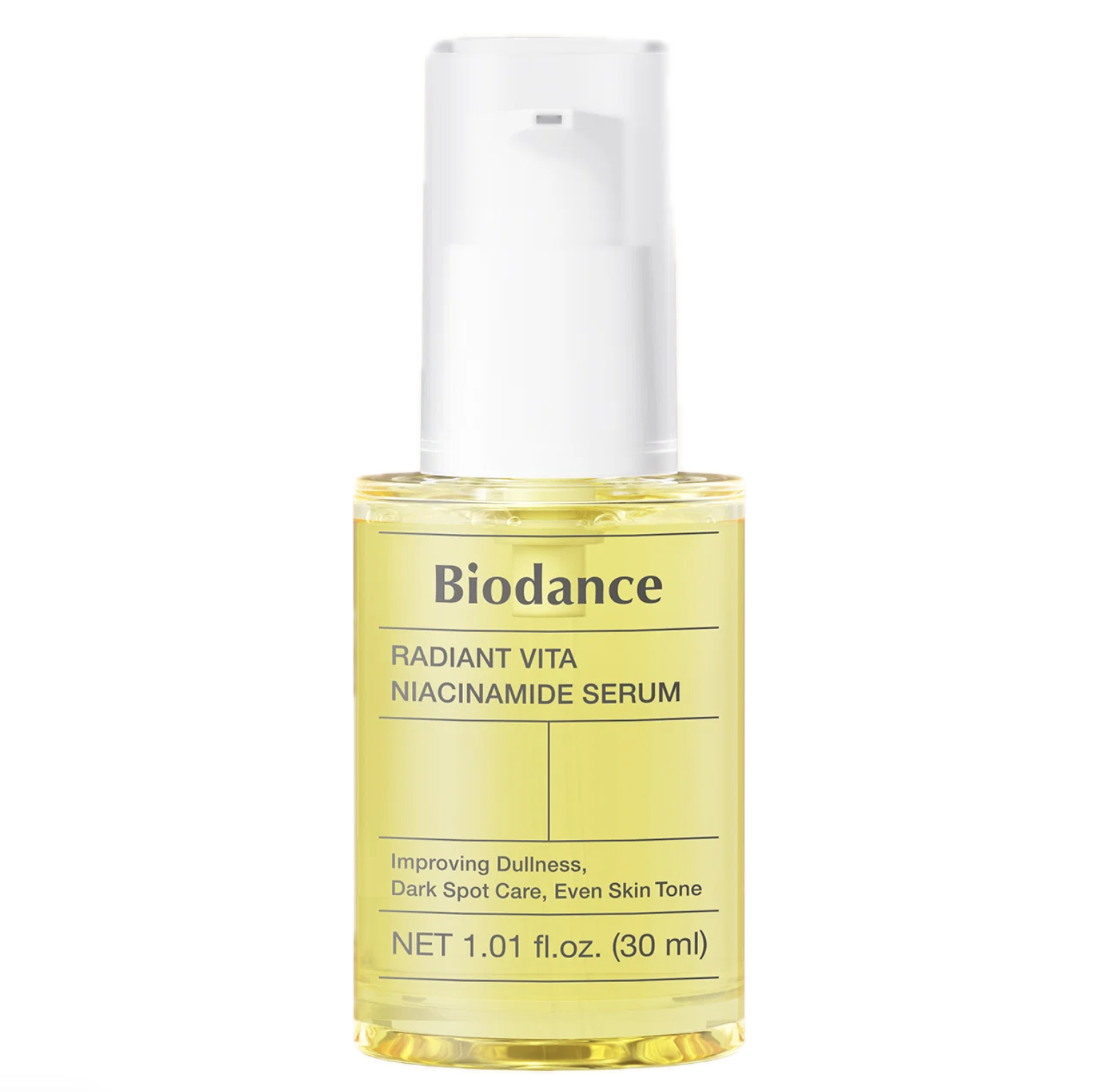 Biodance Radiant Vita Niacinamide Serum - Осветляющая сыворотка для лица с ниацинамидом для восстановления сияния